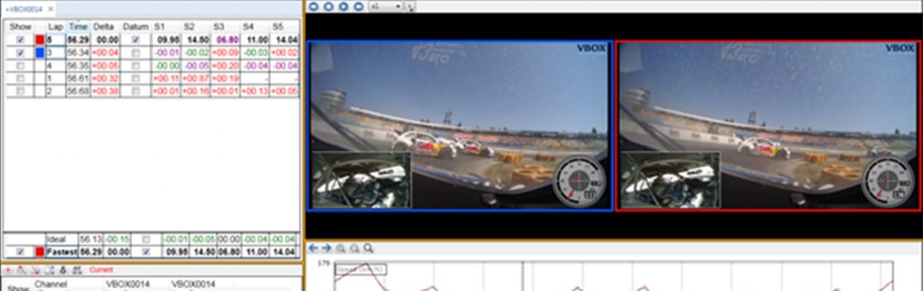 VBOX-Video-HD2-Camera-Launched-motorsport-track-days-4