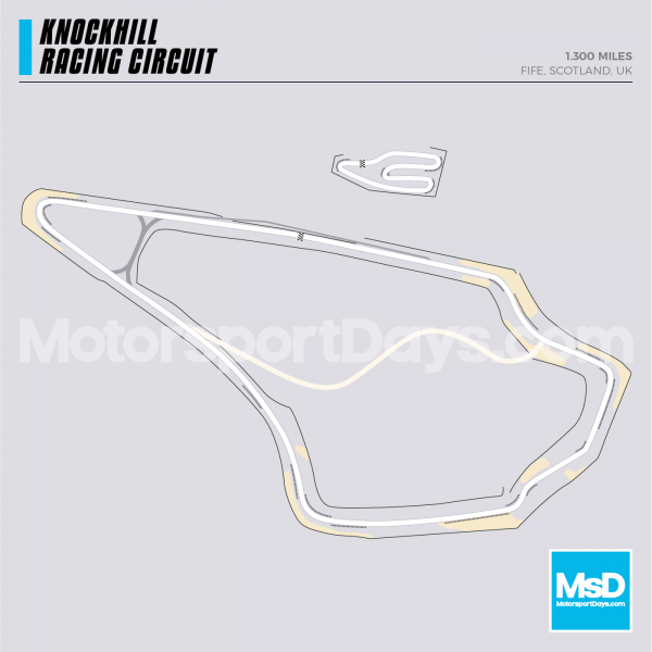 Knockhill-Circuit-track-map