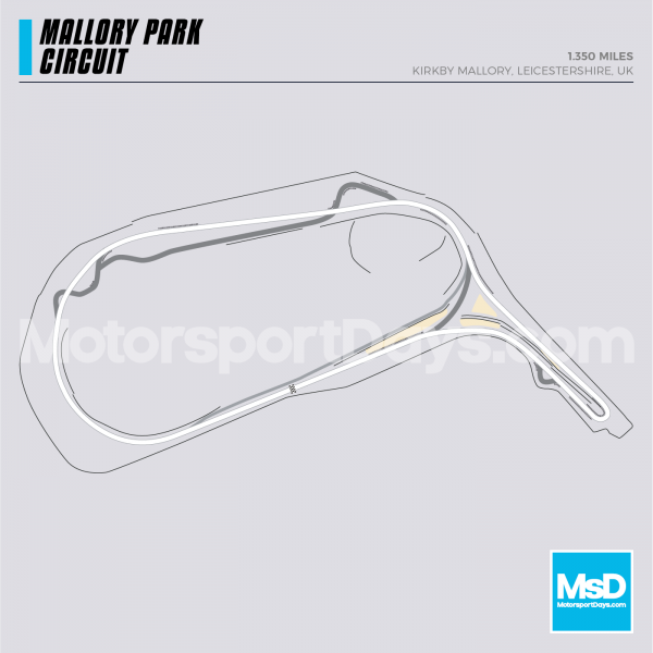 Mallory Park Circuit-track-map