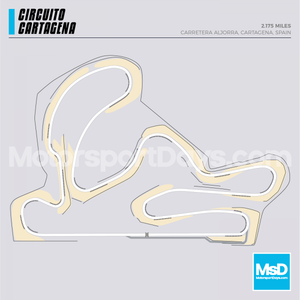 Cartagenta-Circuit-track-map