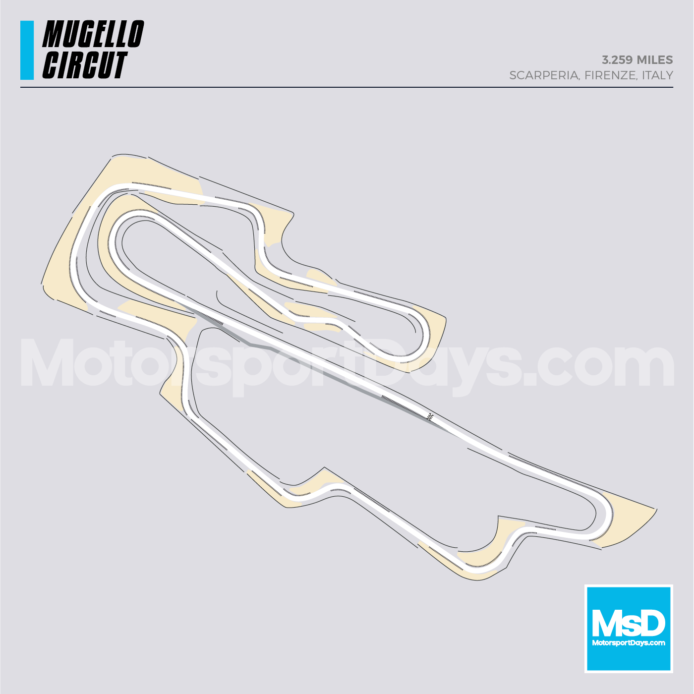 Mugello-Circuit-track-map