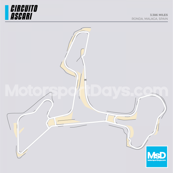 Ascari-Circuit-track-map